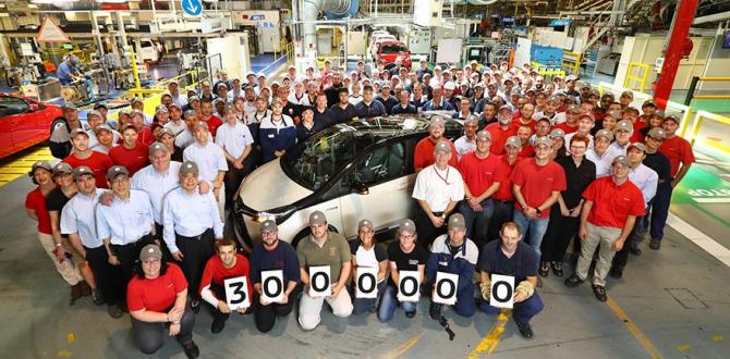 Yaris’in Avrupa üretimi 3 milyon