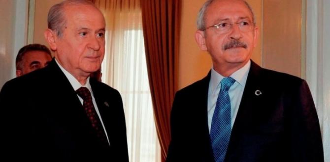 Bahçeli’den Kılıçdaroğlu’na ‘Beştepe’ eleştirisi