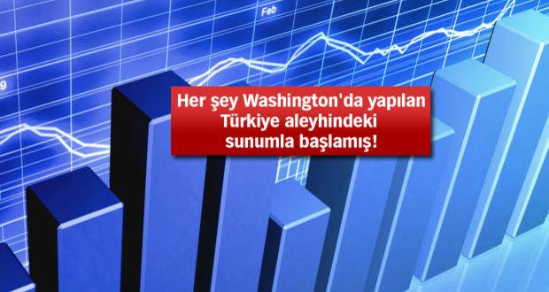 Fitch’in sunumu ateşi yakmış