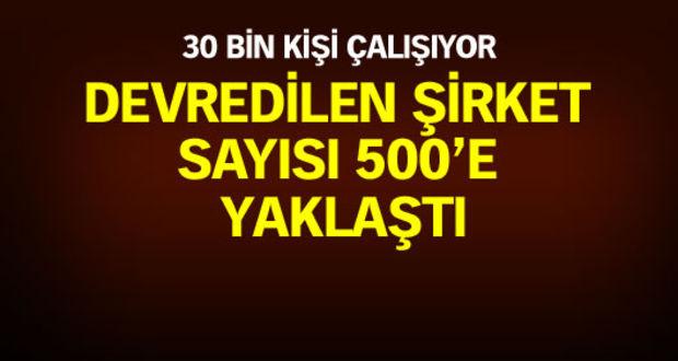 TMSF’ye devredilen şirket sayısı 500’e dayandı